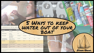 Content Aggregator Title Photo - 5 ways to keep water out