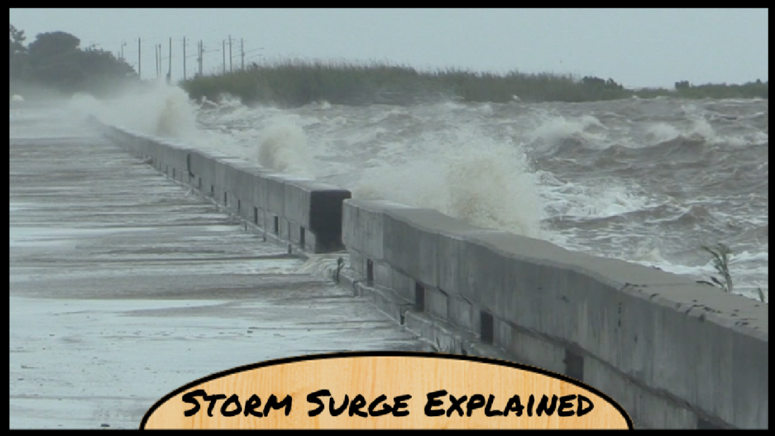 Featured Image - Storm Surge Explained